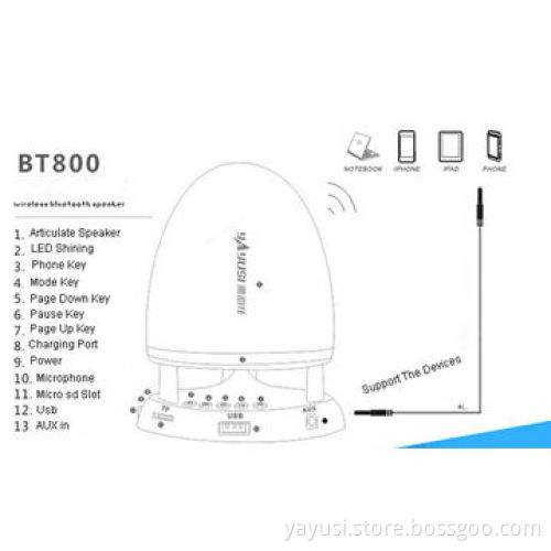 Hands-free Call Bluetooth Speaker